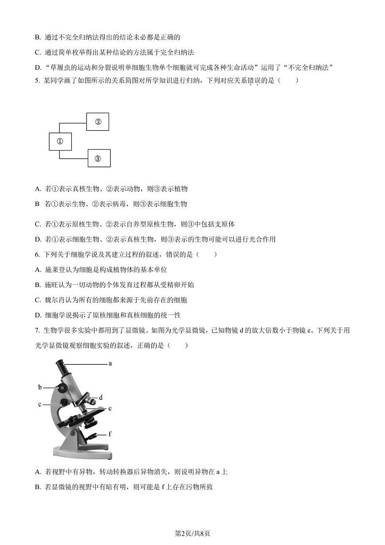 生物-江西省名校联盟2023-2024学年高一上学期10月质量检测第2页