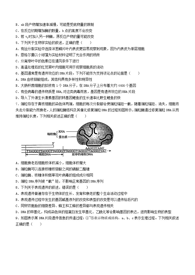 辽宁名校联盟2024-2025学年高三上学期10月联考生物试题(无答案)第2页