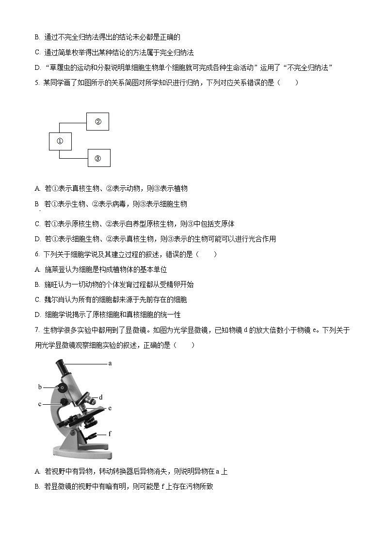 江西省名校联盟2023-2024学年高一10月质量检测生物试题 Word版无答案第2页
