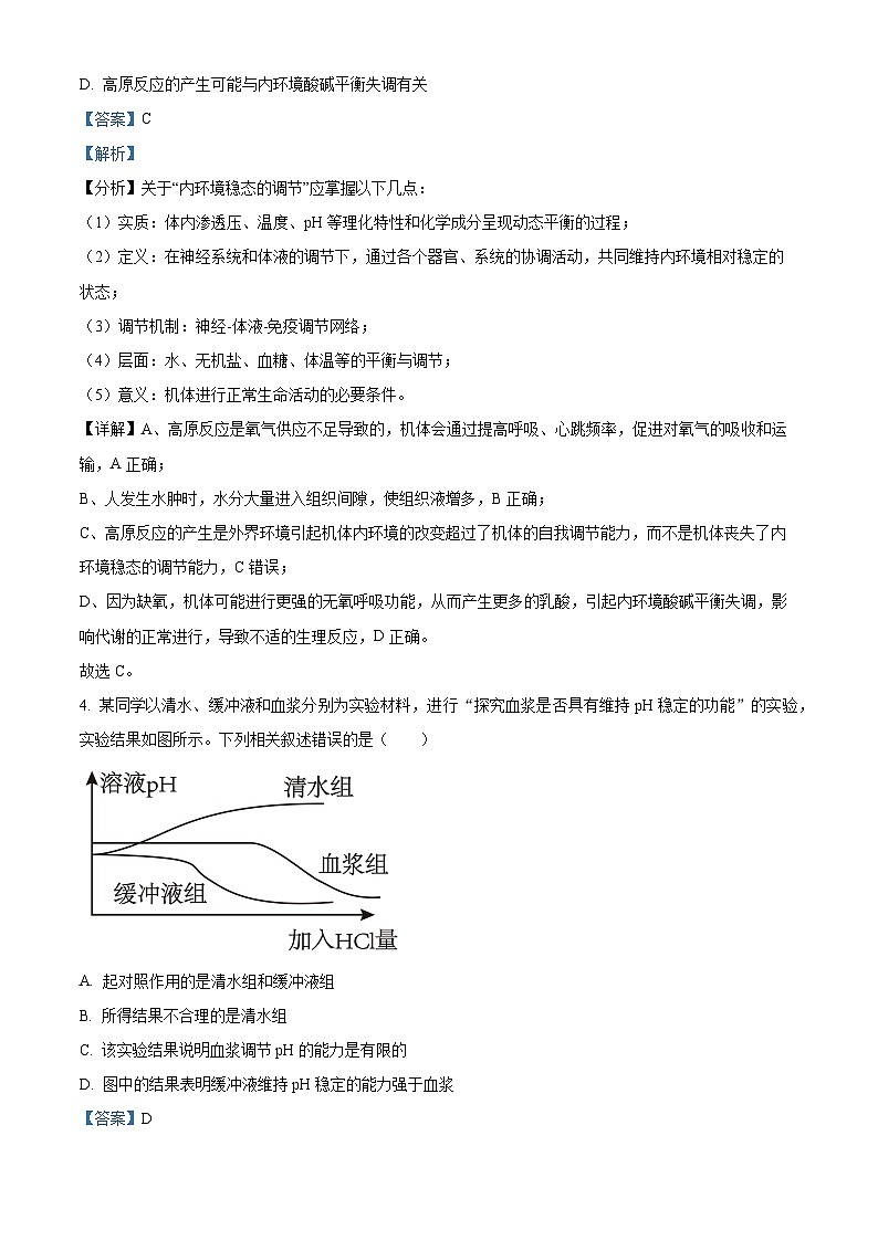 河南省周口市商水县百师联盟2024-2025学年高二上学期9月月考生物试题(Word版附解析)03