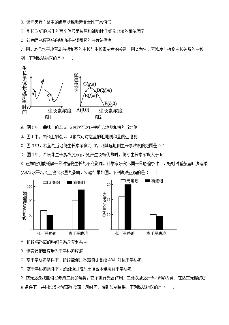 山东省菏泽市2023-2024学年高二上学期1月期末质量检测生物试题(Word版附解析)03