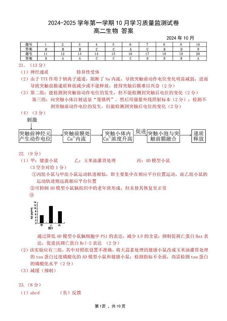 2024-2025学年第一学期10月学习质量监测试卷 - 答案(1)第1页
