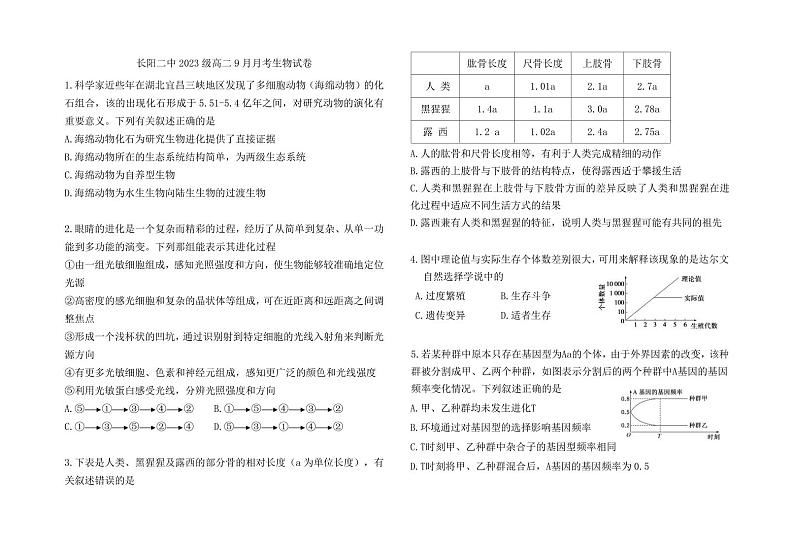 湖北省宜昌市长阳土家族自治县第二高级中学2024-2025学年高二上学期9月考试生物试卷第1页