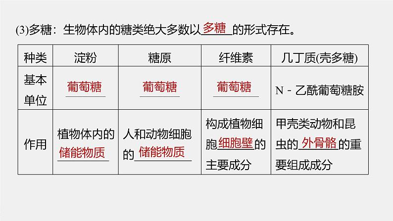 第2章 第3节 细胞中的糖类和脂质第8页