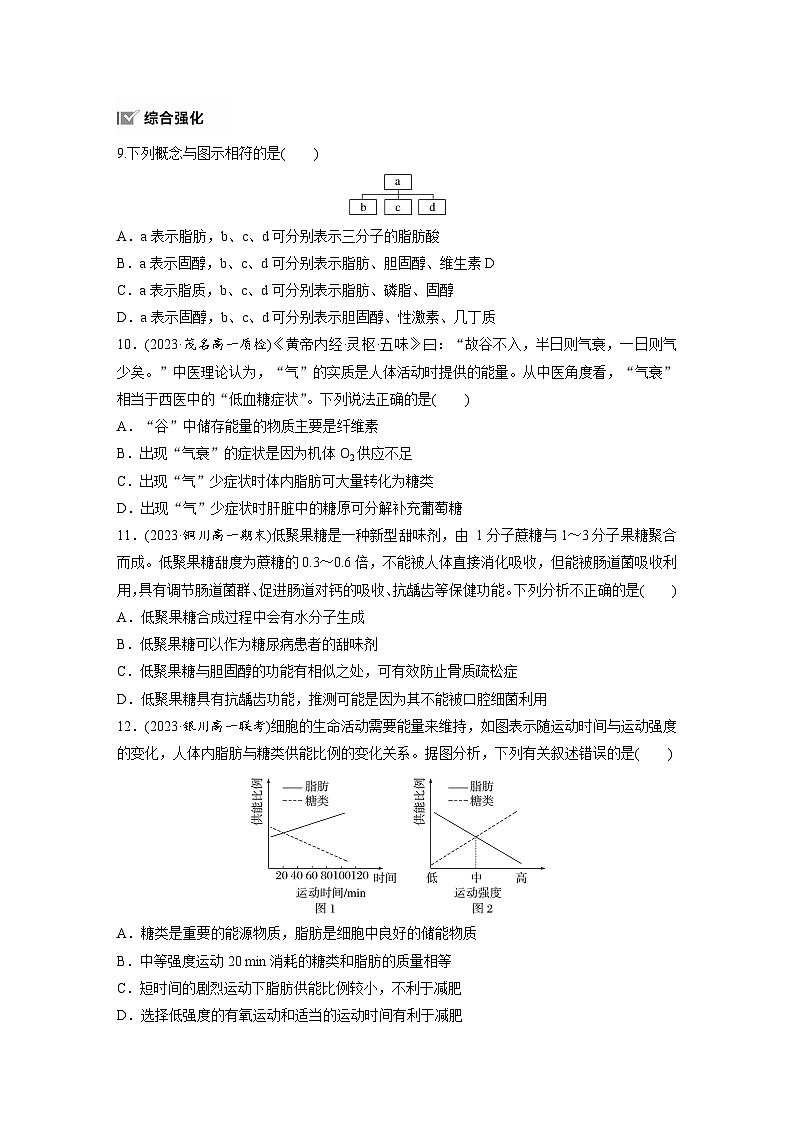 第2章 作业6 细胞中的糖类和脂质(练习)第3页