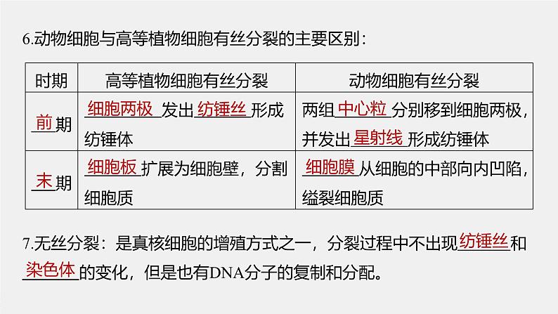 主干知识排查(第6章)第6页