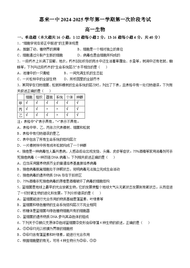 广东省揭阳市惠来县一中2024-2025学年高一上学期10月月考生物试题(无答案)第1页