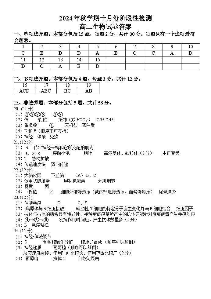 江苏省江阴长泾中学。洛社高中联考2024-2025学年高二上学期10月检测题生物试题答案第1页