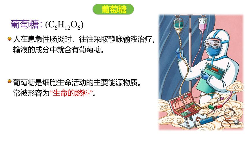 人教版(2019)高中生物必修一《分子與細(xì)胞》第二章第三節(jié)2.3細(xì)胞中的糖類和脂質(zhì)-課件第8頁
