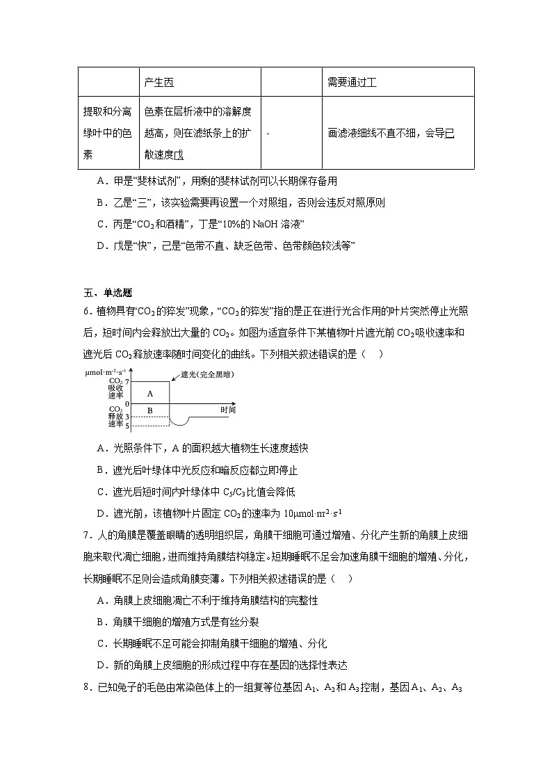 河南省新高中创新联盟TOP二十名校2024-2025学年高三上学期调研考试生物试卷第3页