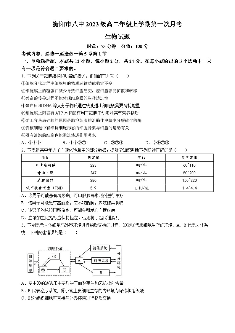 湖南省衡阳市第八中学2024-2025学年高二上学期第一次月考生物试题(无答案)第1页