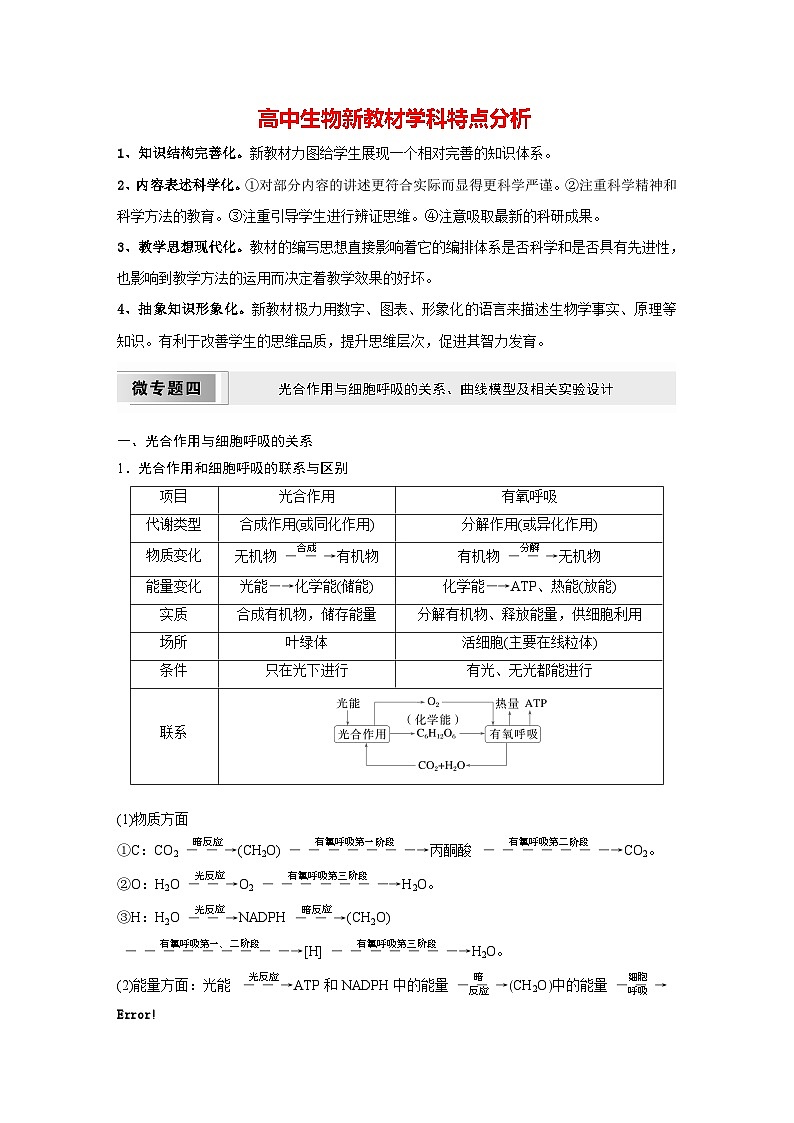 高中生物(人教版)新教材同步必修第一册课件+讲义 第5章 微专题四 光合作用与细胞呼吸的关系、曲线模型及相关实验设计01