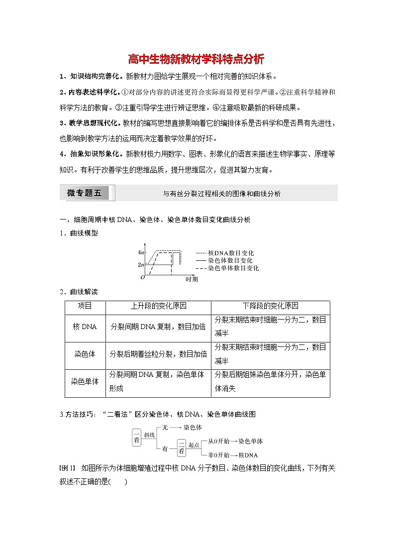 第6章 微专题五 与有丝分裂过程相关的图像和曲线分析(学生版)第1页
