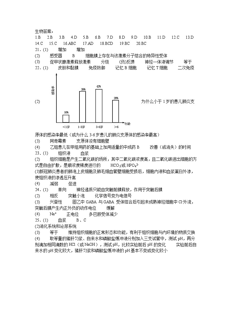 黑龙江省大庆市龙凤区大庆市东传高级中学有限公司2024-2025学年高二上学期10月月考生物试题01