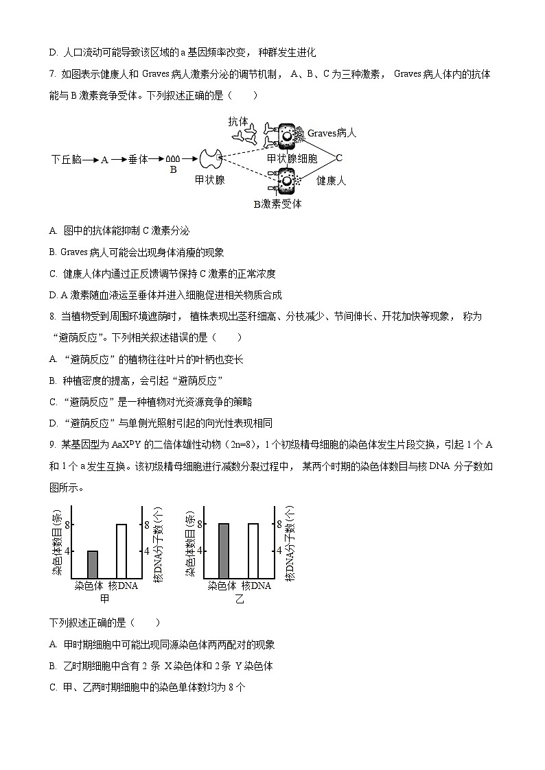 广东省六校2024-2025学年高三上学期10月联考生物试题(Word版附答案)第3页