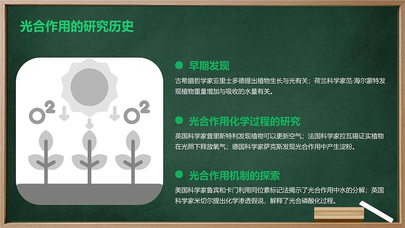 绿色植物光合作用的过程高中生物苏教版(2019) 必修1 分子与细胞 课件第6页