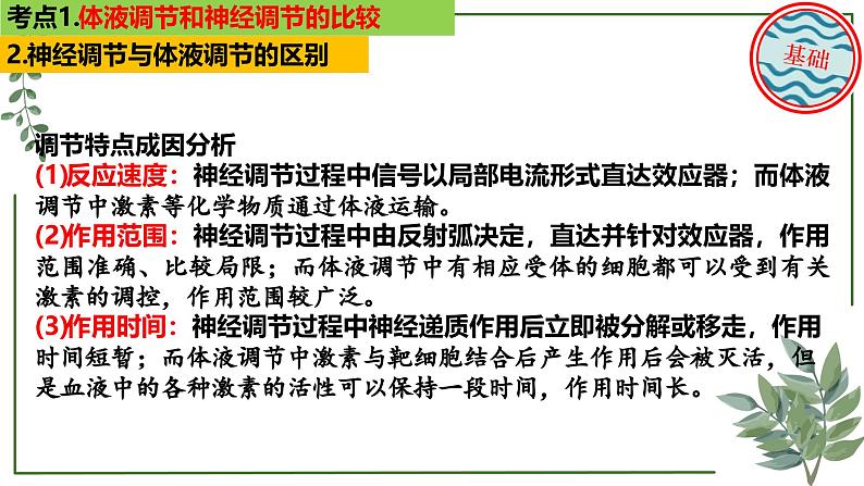 第52讲 神经调节和体液调节的关系-备战2025年高考生物一轮复习精讲课件(新教材新高考)08