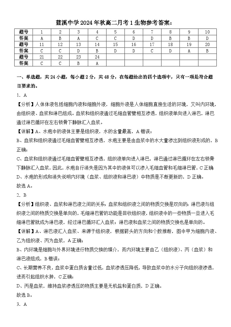 蓝溪中学2024年秋高二月考1生物参考答案第1页