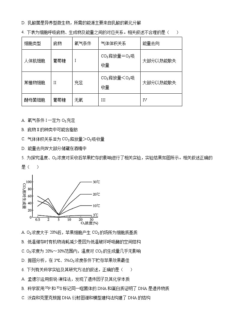 江苏省南通市2024-2025学年高二上学期10月调研测试生物试卷(Word版附答案)第2页