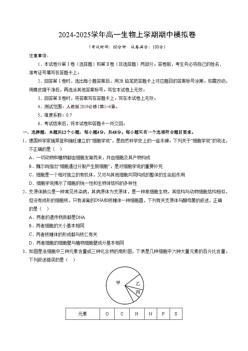 (天津专用,第1_4章)【测试范围:第1~4章】(考试版A4)(天津专用)第1页