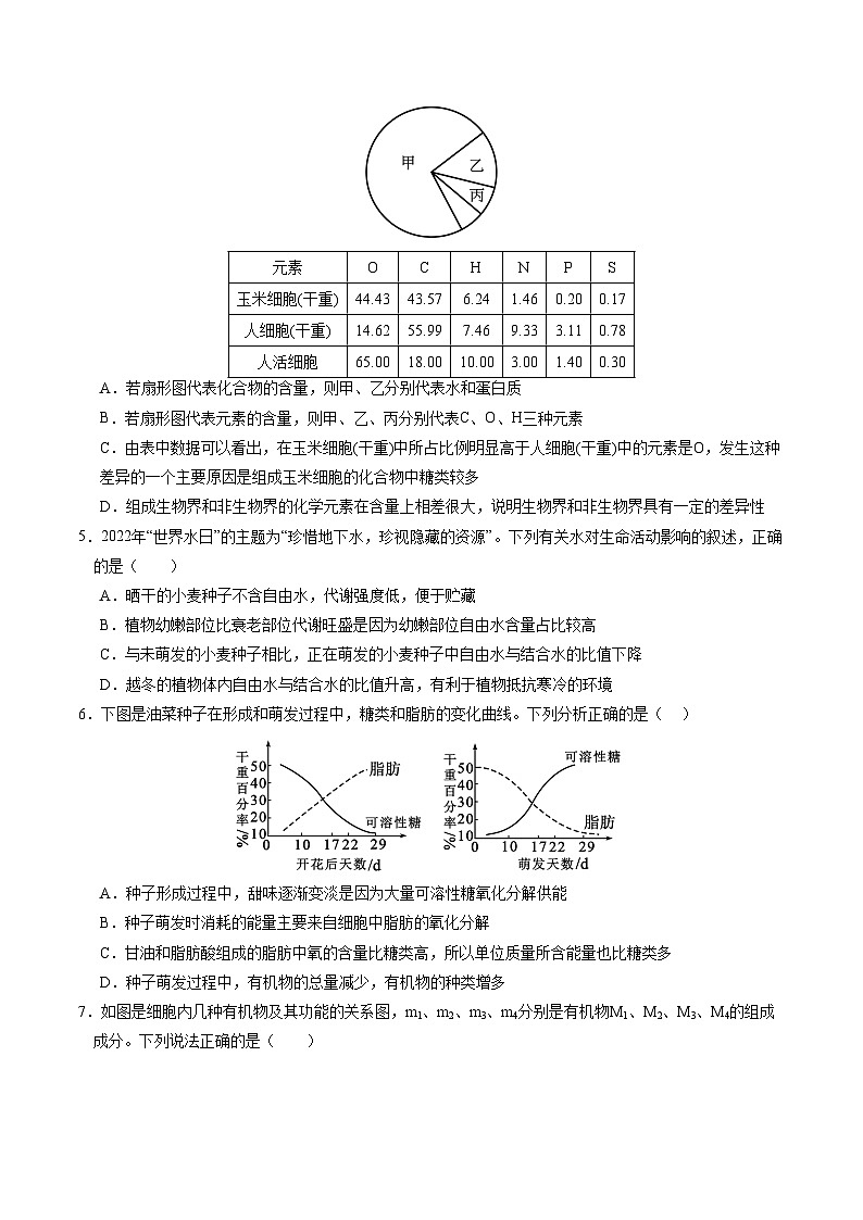 （多選版，人教版2019第1_4章）03【測試范圍：人教版2019第1~4章】（考試版A4）（新高考通用）第2頁