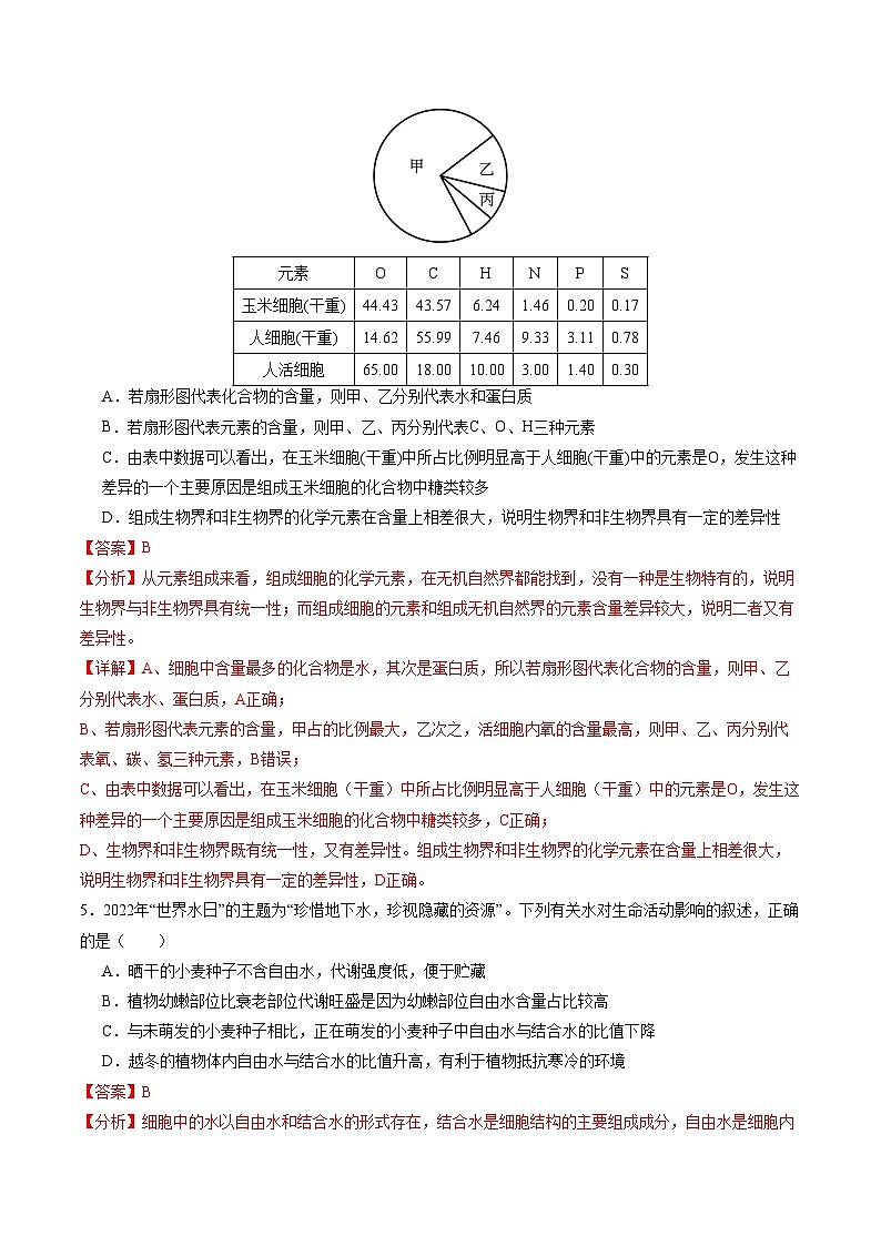 （多選版，人教版2019第1_4章）03（全解全析）（新高考通用）第3頁