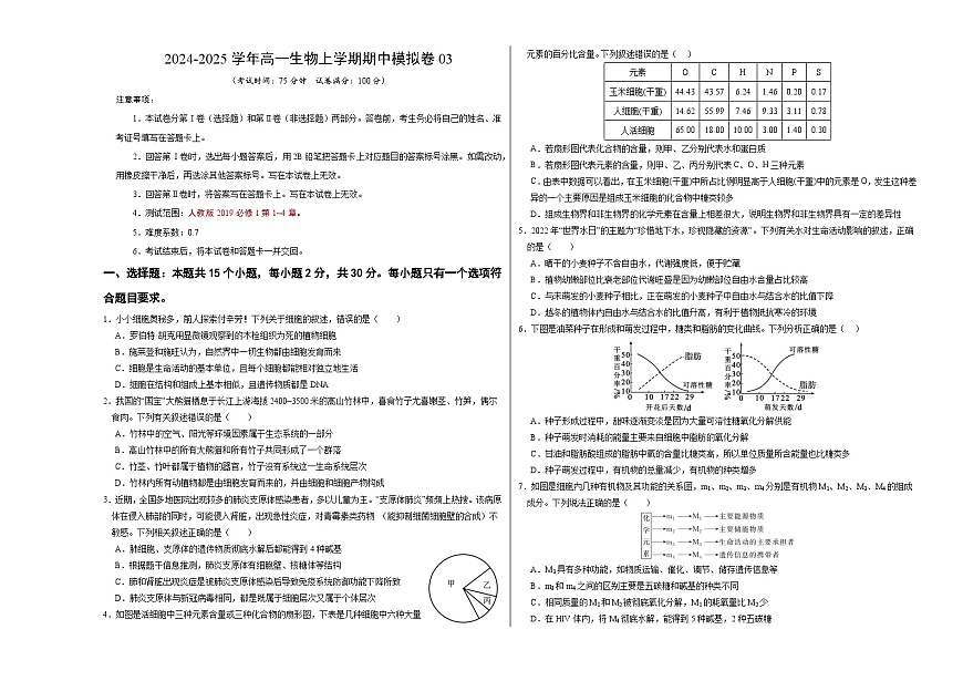 （多選版，人教版2019第1_4章）03【測試范圍：人教版2019第1~4章】（考試版A3）（新高考通用）第1頁