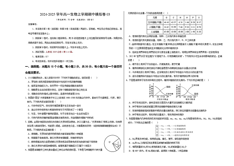 (多选版,人教版2019第1_4章)03【测试范围:人教版2019第1~4章】(考试版A3)(新高考通用)第1页
