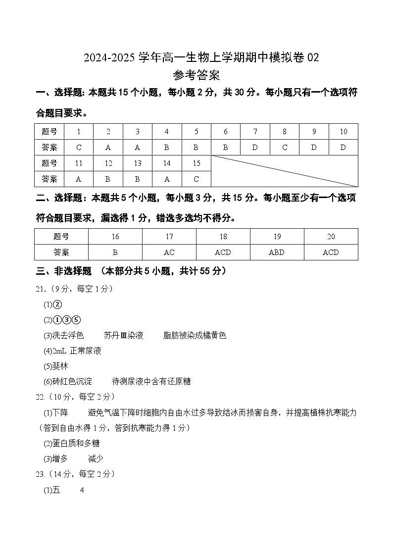 (不定向版,人教版2019第1_4章)02(参考答案)(新高考通用)第1页