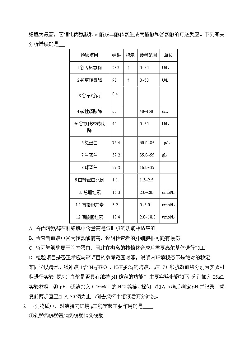 高二生物期中模拟卷(考试版A4)(上海专用)第2页
