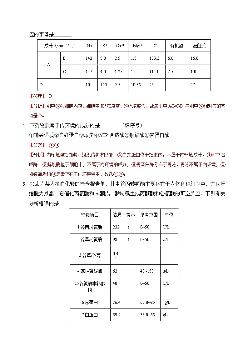 高二生物期中模拟卷(全解全析)(上海专用)第2页