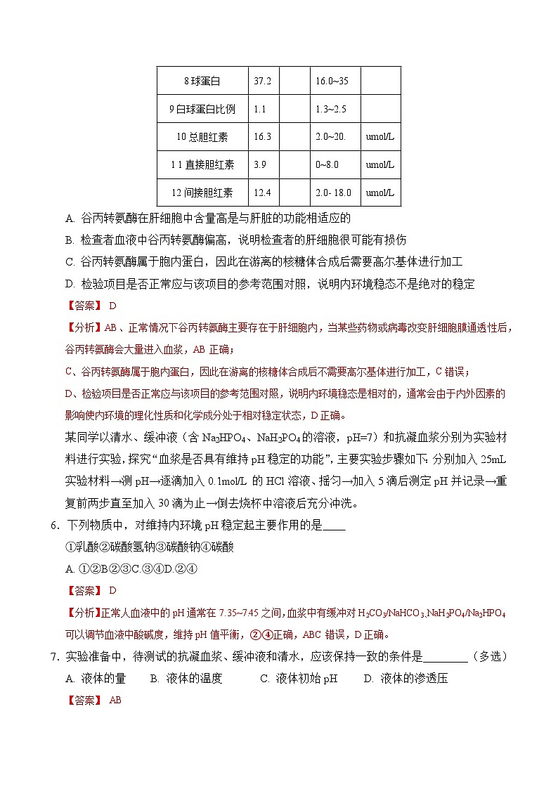 高二生物期中模拟卷(全解全析)(上海专用)第3页