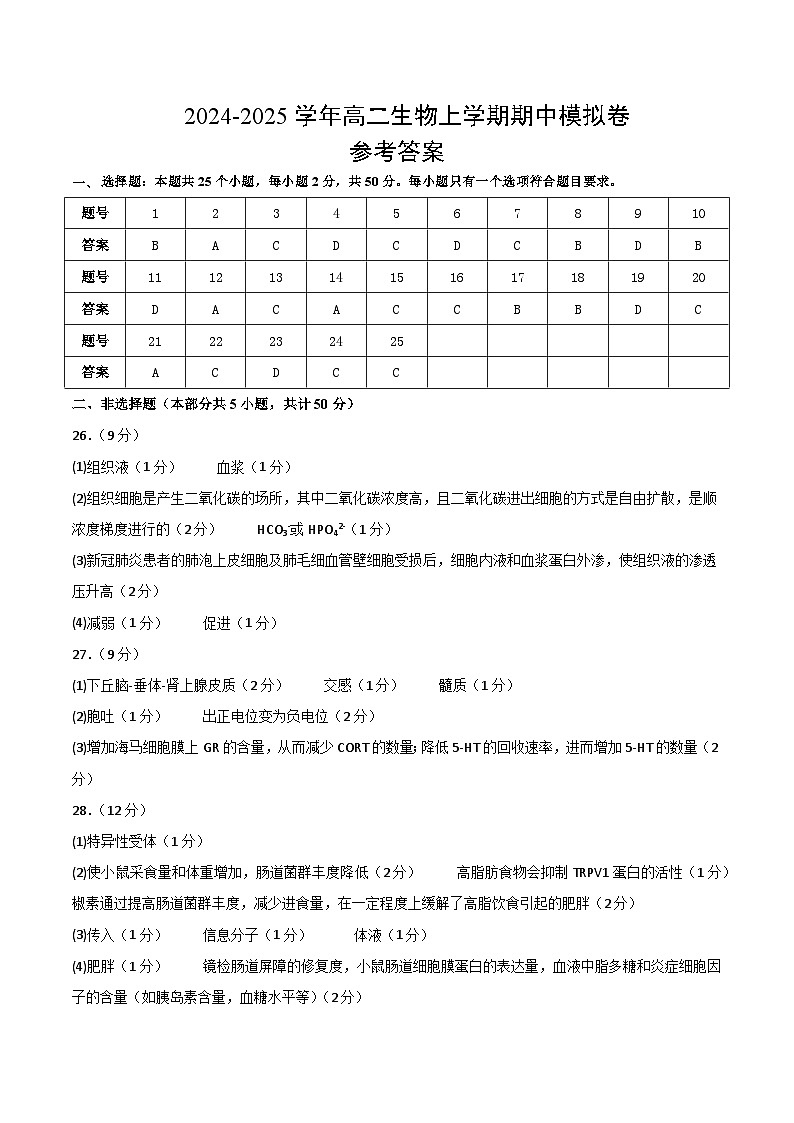 (人教版2019,选择性必修1)01(参考答案)(人教版2019)第1页