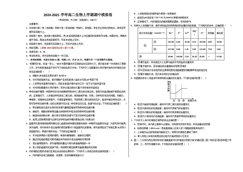 2024-2025学年高二上学期期中模拟考试生物(江苏专用,选择性必修1)试卷(Word版附解析)01