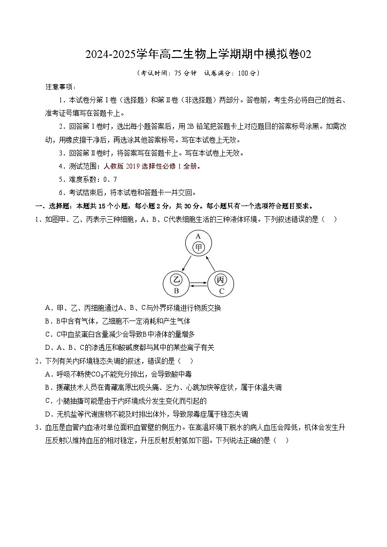 2024-2025学年高二上学期期中模拟考试生物(不定向版,人教版2019选必1全册)02试卷(Word版附解析)01
