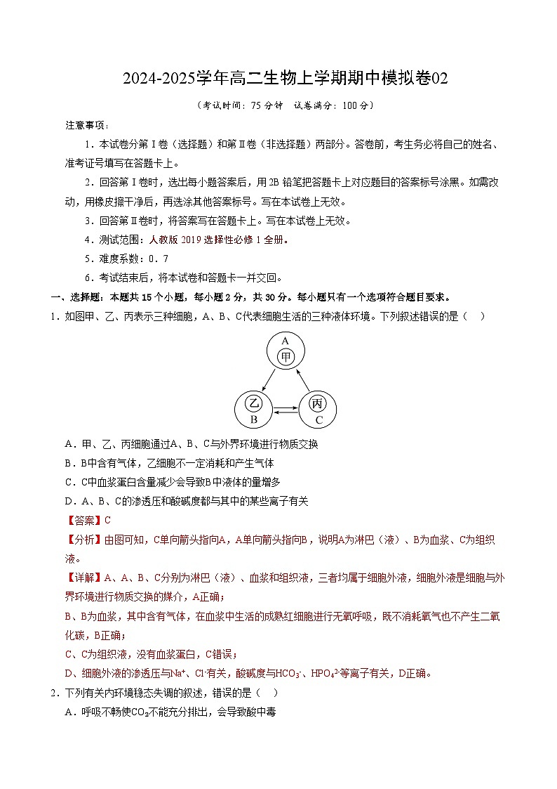 2024-2025学年高二上学期期中模拟考试生物(不定向版,人教版2019选必1全册)02试卷(Word版附解析)01