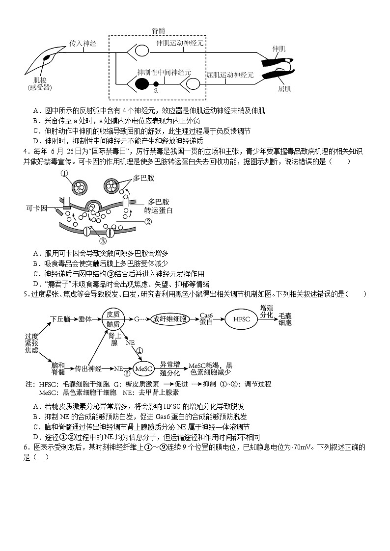 生物第2页