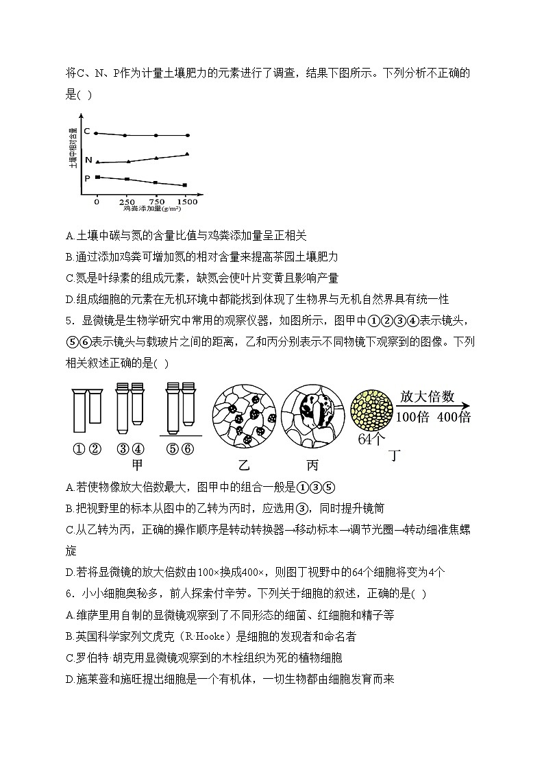 许昌高级中学2024-2025学年高一上学期10月月考生物试卷(含答案)第2页