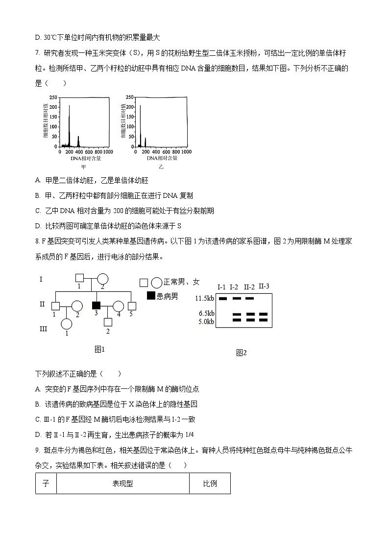 北京市第二中学2024-2025学年高三上学期开学考试生物试卷(Word版附解析)03