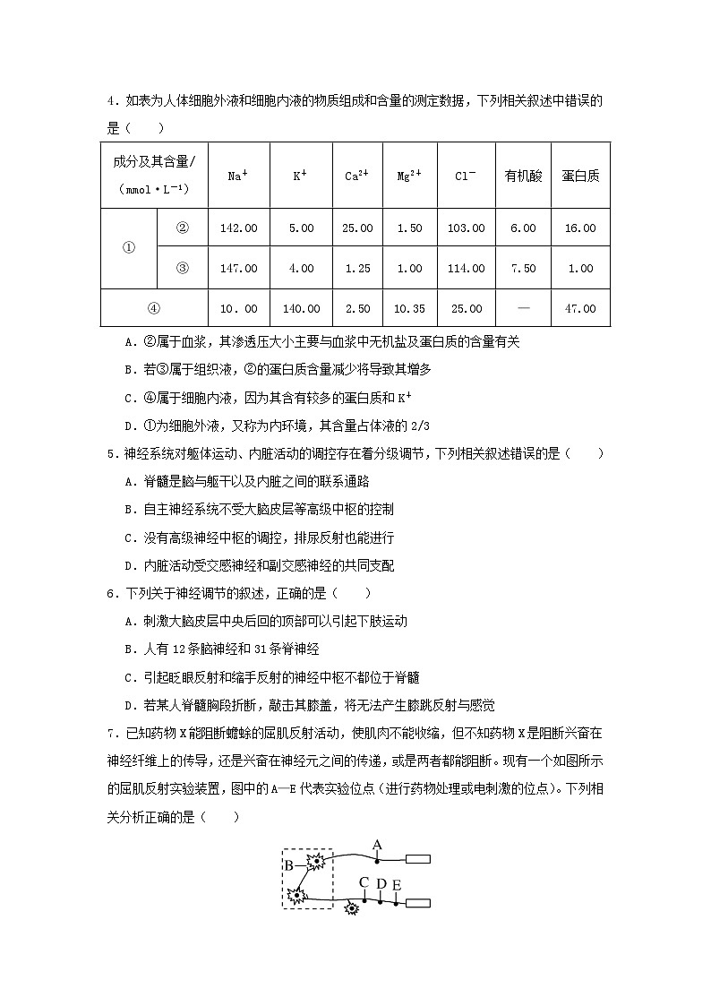 辽宁省沈阳市第二中学2024-2025学年高二上学期10月月考生物试卷02