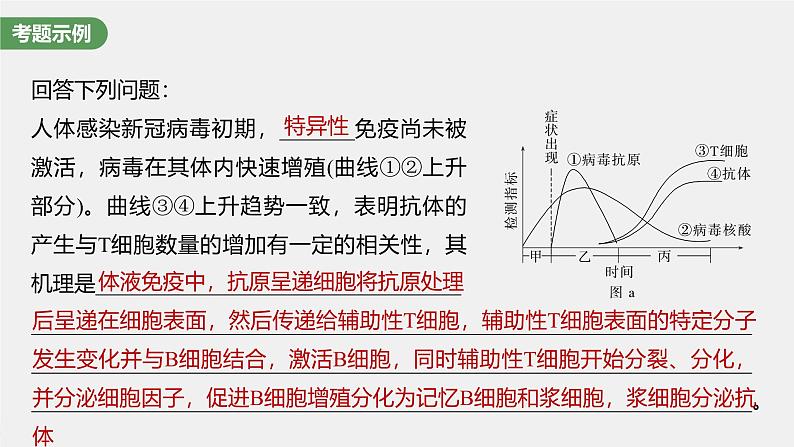 (新人教版)高考生物一轮复习讲义课件 第8单元 长句表达(四) 个体稳态中相关过程变化机理分析(含解析)第7页