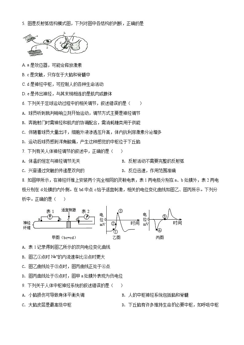精品解析：遼寧省撫順市六中2020-2021學(xué)年高二上學(xué)期期末生物試題（原卷版）第2頁