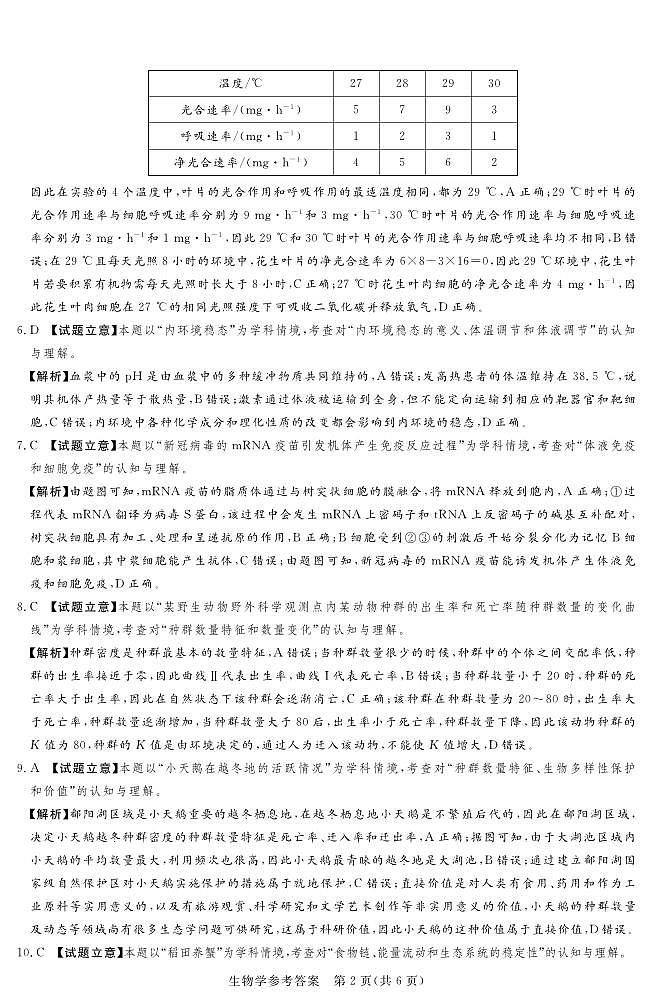 【补齐重发】【河南卷】河南省湘豫名校2024-2025学年高三上学期9月新高考适应性调研考试(9.19-9.20) 生物试卷参考答案第2页