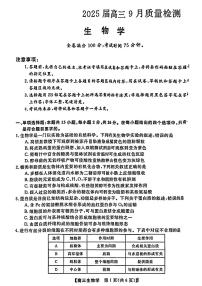 【多省卷】河南、山西等多省金科大联考2025届高三上学期9月质量检测 生物试卷