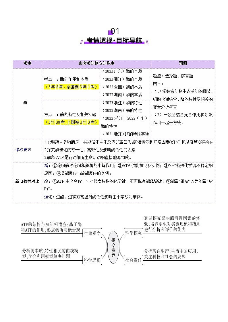 新高考生物一轮复习讲练测第08讲 酶和ATP(第一课时)(讲义)(2份,原卷版+解析版)02