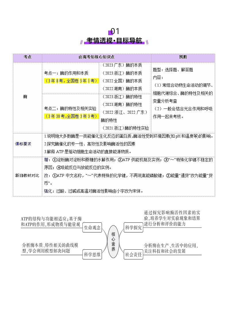 新高考生物一轮复习讲练测第08讲 酶和ATP(第一课时)(讲义)(2份,原卷版+解析版)02