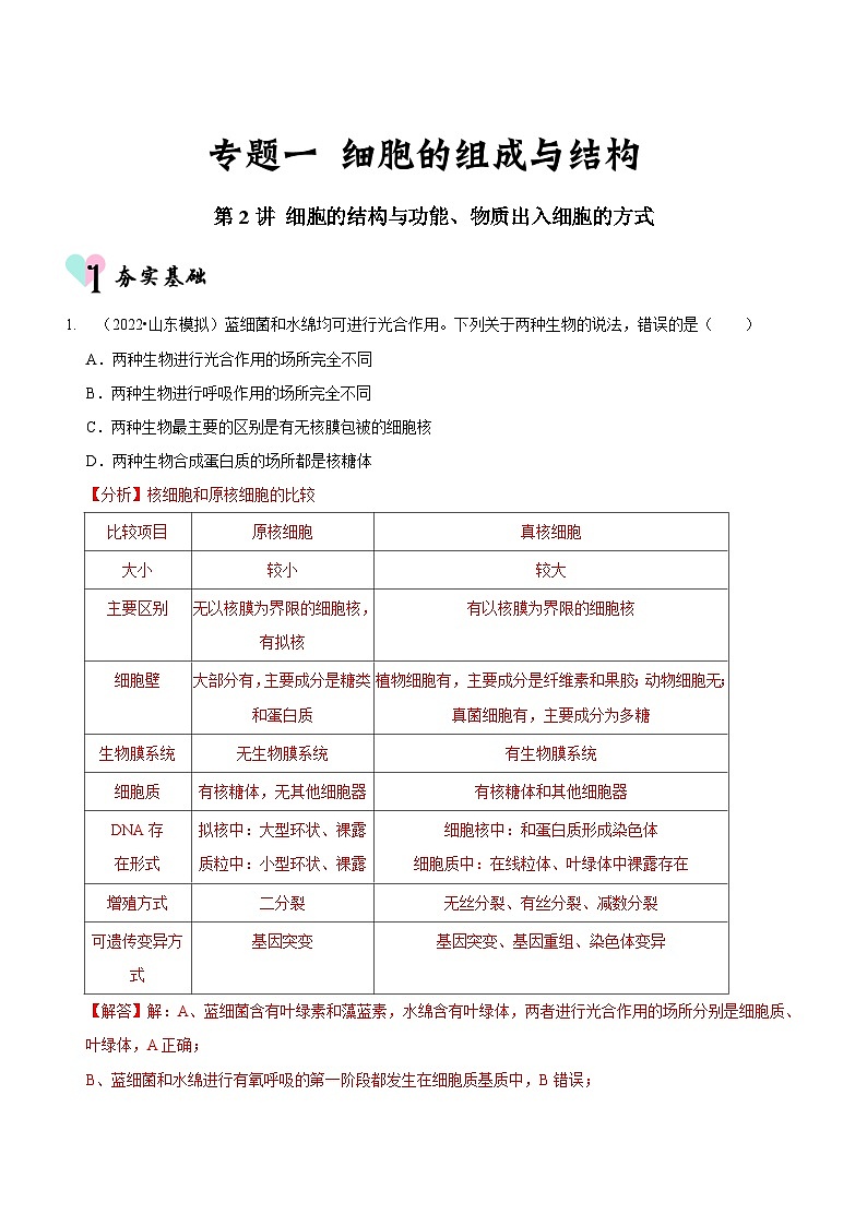 新高考生物二轮复习讲练测第2讲 细胞的结构与功能、物质出入细胞的方式(检测)(解析版)第1页