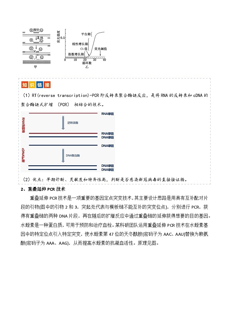 新高考生物二轮复习讲练测热点链接 基因工程的相关热点(2份,原卷版+解析版)02