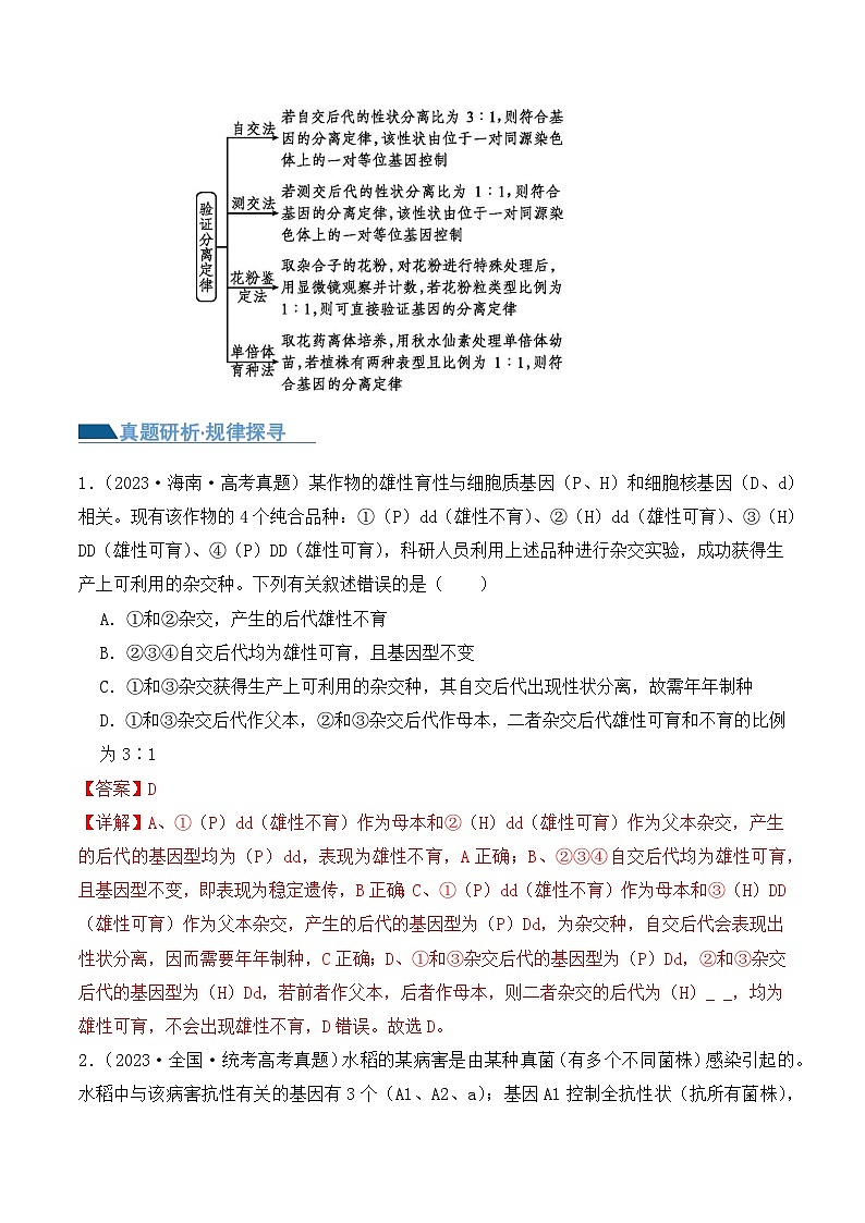 新高考生物二轮复习讲练测第07讲 基因的分离定律和自由组合定律(讲义)解析版第3页