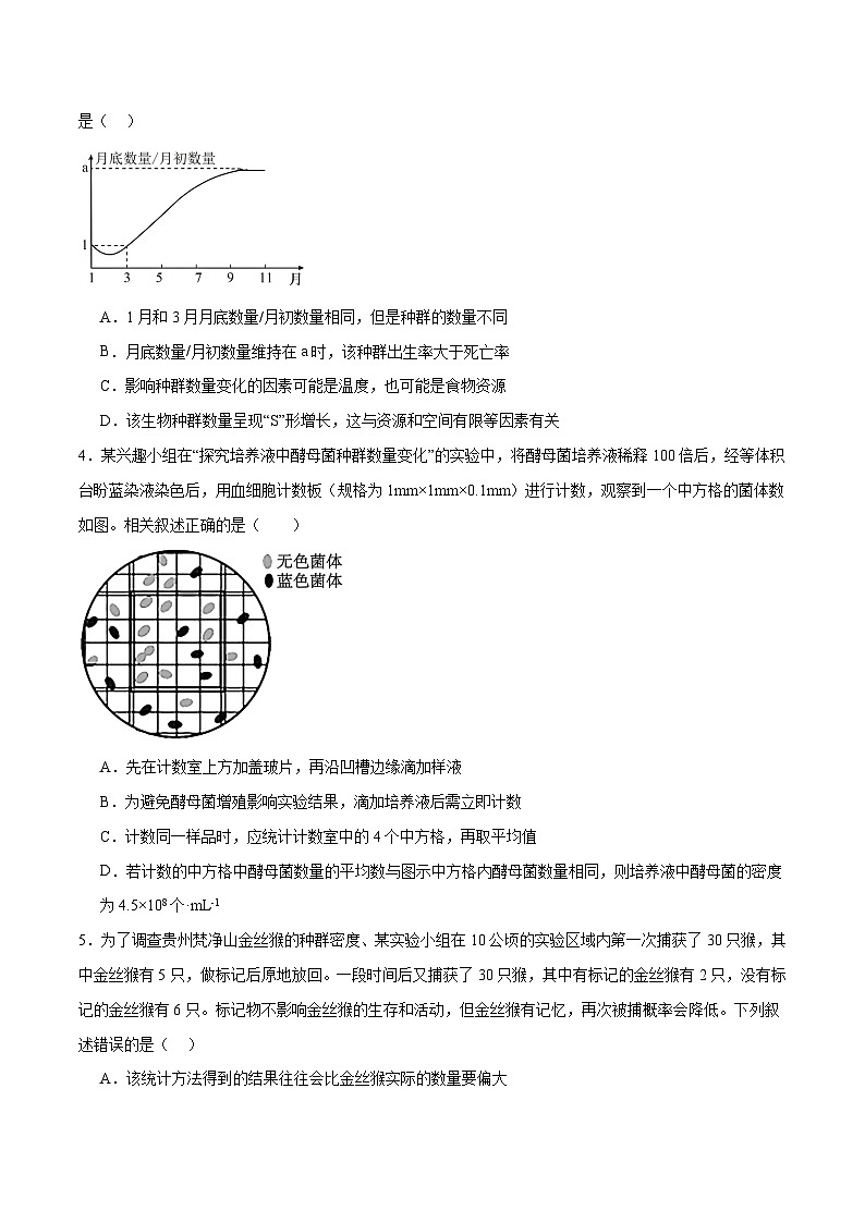 新高考生物二轮复习讲练测第14讲 种群和群落(练习)(原卷版)第2页